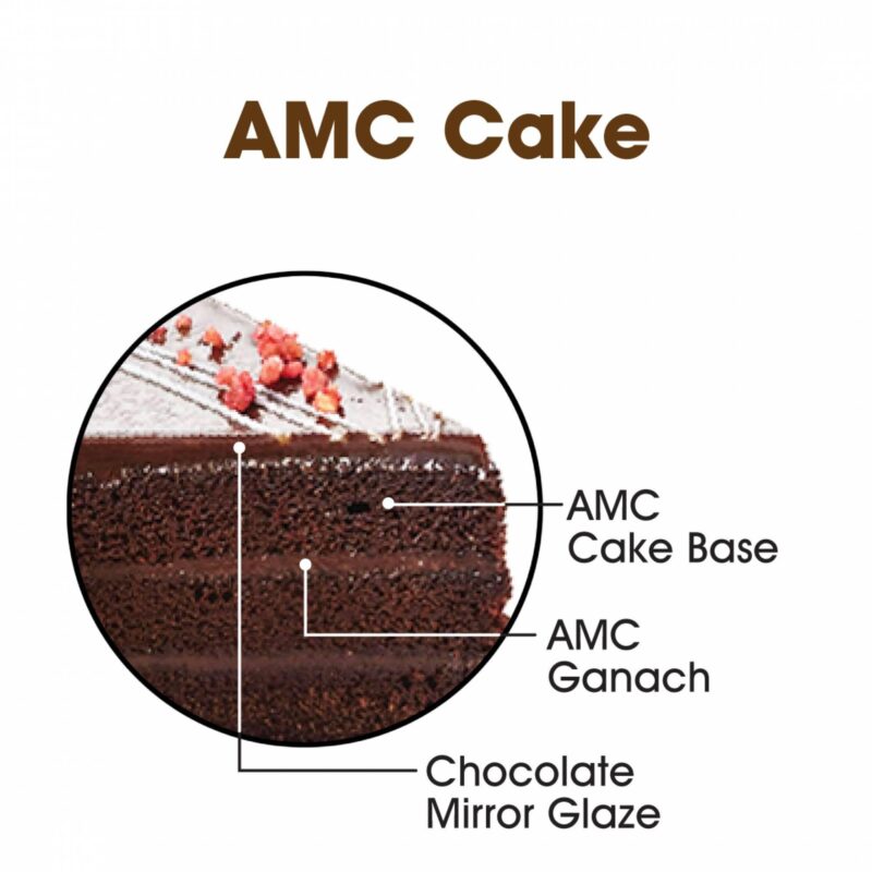 AMC Cake - Image 2