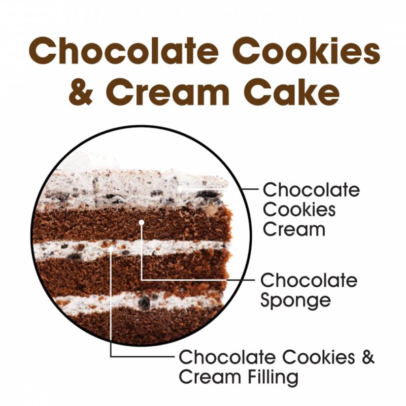 Chocolate Cookies & Cream Cake - Image 2