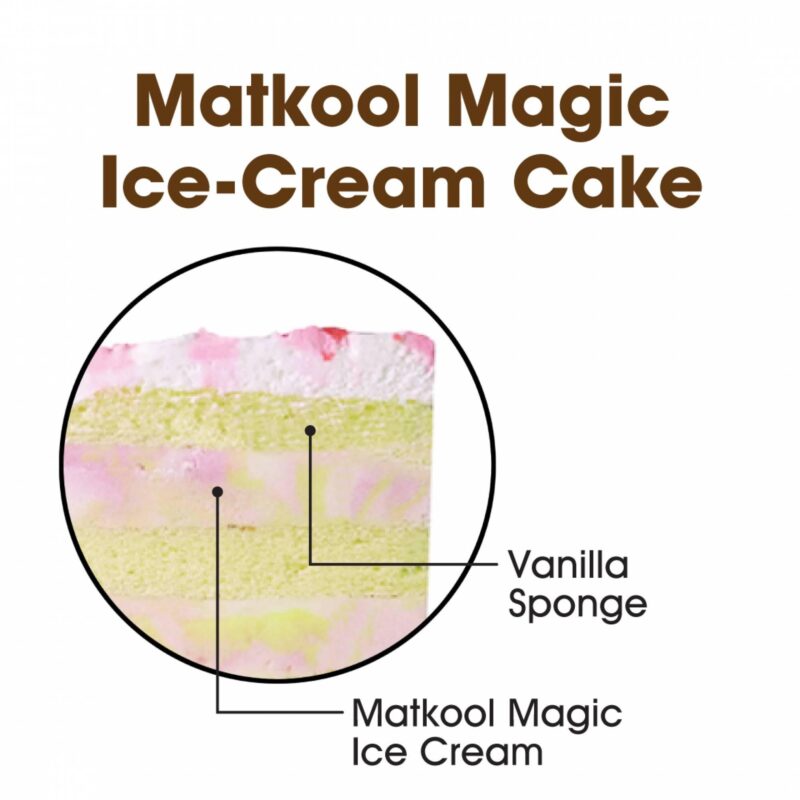 Matkool Magic Ice-cream Cake - Image 2