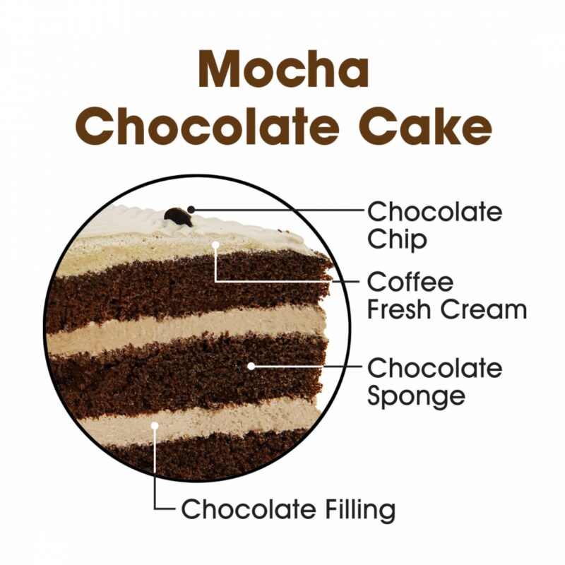 Mocha Chocolate Cake - Image 2