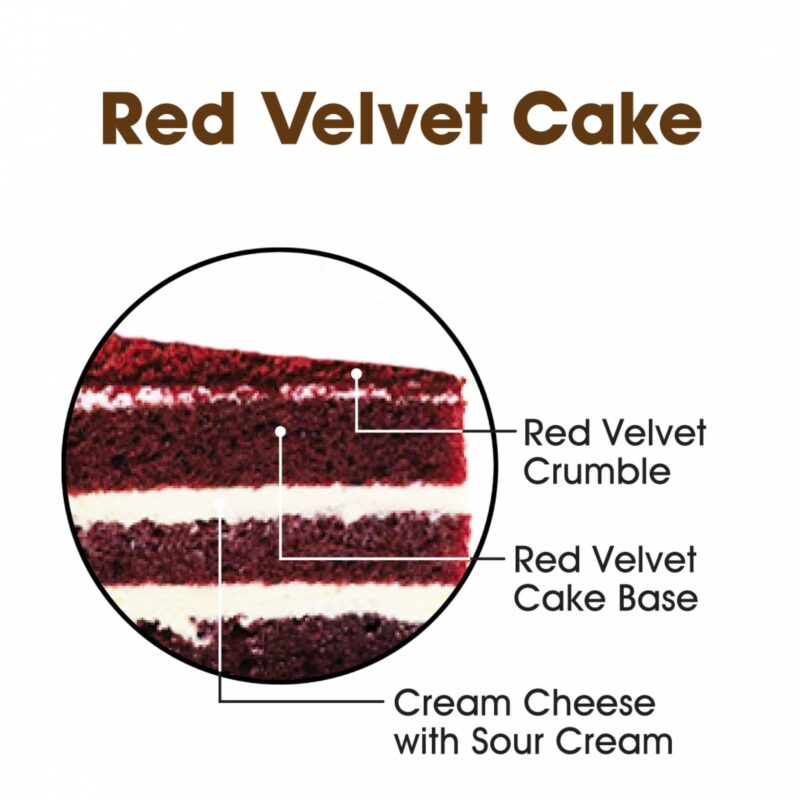 Red Velvet Cake - Image 2